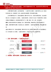 房地产：早八点|上周楼市成交环比略降，土地市场整体供过于求，宅地均价环比降近四成