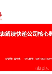 交通运输：三张表解读快递公司核心数据