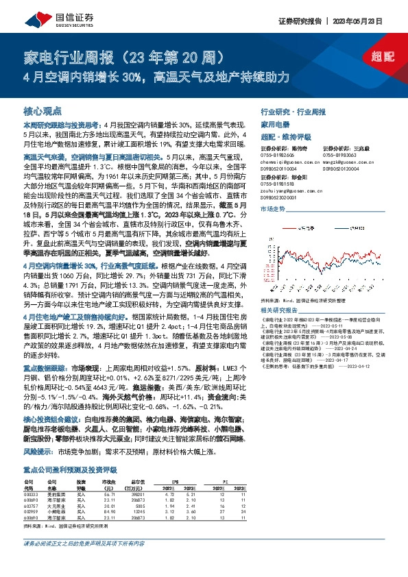 家电行业周报（23年第20周）：4月空调内销增长30%，高温天气及地产持续助力