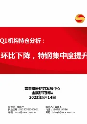 钢铁行业2023Q1机构持仓分析：持仓环比下降，特钢集中度提升