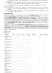 2023年中国医用配送机器人行业词条报告
