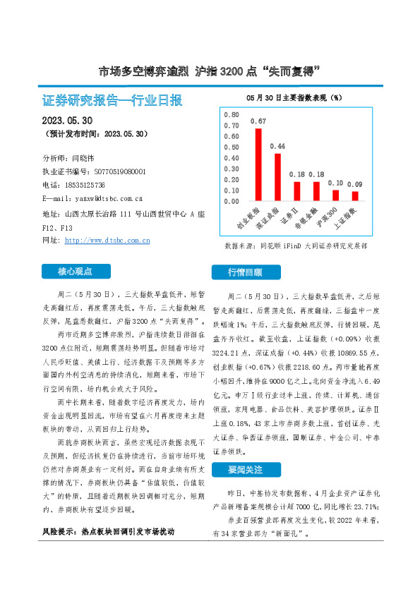非银金融行业日报：市场多空博弈逾烈 沪指3200点“失而复得”