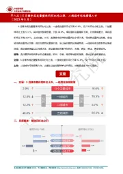 房地产：早八点|5月楼市成交量整体同环比均上涨，二线城市宅地密集入市