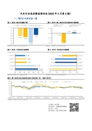 汽车行业混动赛道周动态（2023年5月第4期）