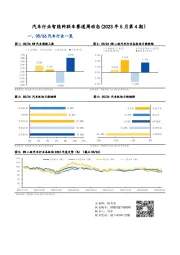 汽车行业智能网联车赛道周动态（2023年5月第4期）