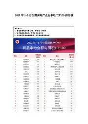 2023年1-5月全国房地产企业拿地TOP100排行榜