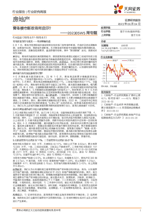 房地产202305W5周专题：青岛楼市新政有何启示？