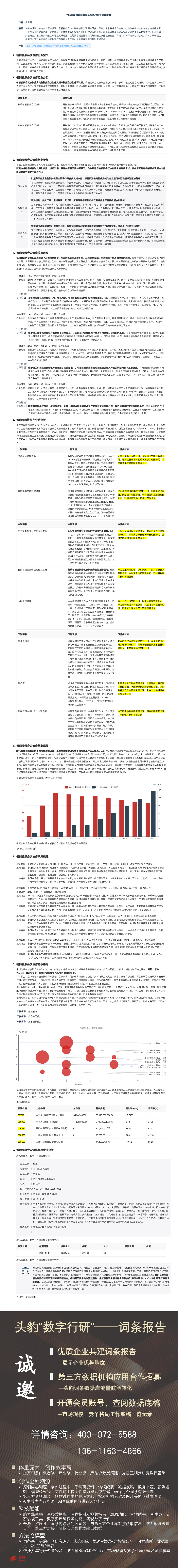 2023年中国智能视频会议协作行业词条报告