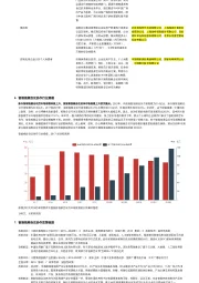 2023年中国智能视频会议协作行业词条报告