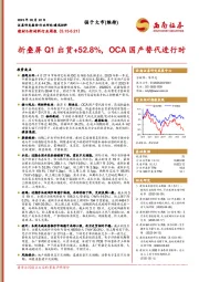 建材&新材料行业周报：折叠屏Q1出货+52.8%，OCA国产替代进行时