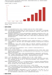 2023年中国智能网卡行业词条报告