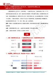 房地产：早八点|上周楼市成交环比上涨28.2%，宅地均价环比增近三成