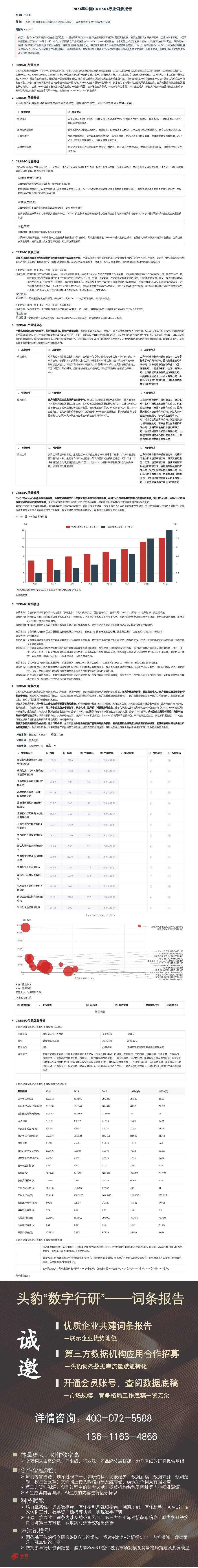 2023年中国CRDMO行业词条报告