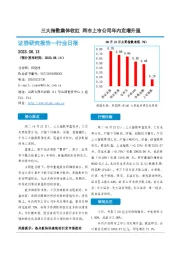 非银金融行业日报：三大指数集体收红 两市上市公司年内定增升温