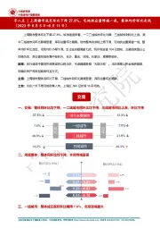 房地产：早八点|上周楼市成交环比下降27.8%，宅地供应量降逾一成，整体均价环比走低