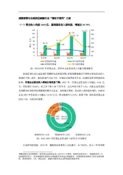 透视物管行业趋势②破解行业“增收不增利”之谜