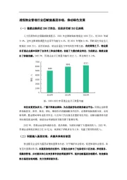 透视物业管理行业⑤赋能基层治理，推动绿色发展