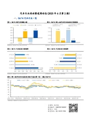 汽车行业混动赛道周动态（2023年6月第2期）