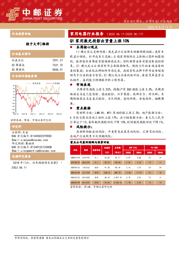 家用电器行业报告：Q1家用激光投影出货量上涨10%