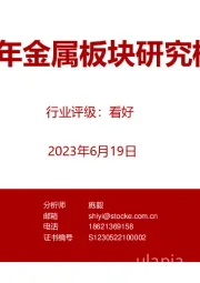 2023年金属板块研究框架