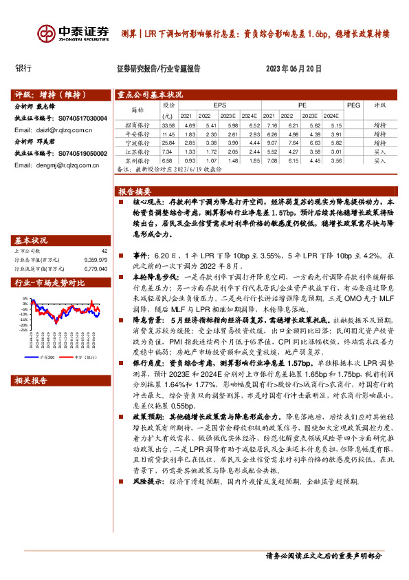 银行：测算｜LPR下调如何影响银行息差：资负综合影响息差1.6bp，稳增长政策持续
