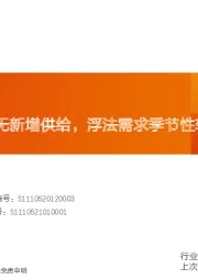 玻璃玻纤行业研究周报：光伏玻璃周内无新增供给，浮法需求季节性转弱