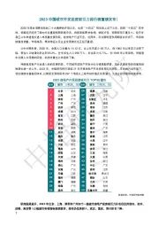 房地产：2023中国城市开发投资吸引力排行榜重磅发布！