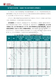 房地产行业：端午楼市未见好转，高基数下重点城市销售同比降幅较大