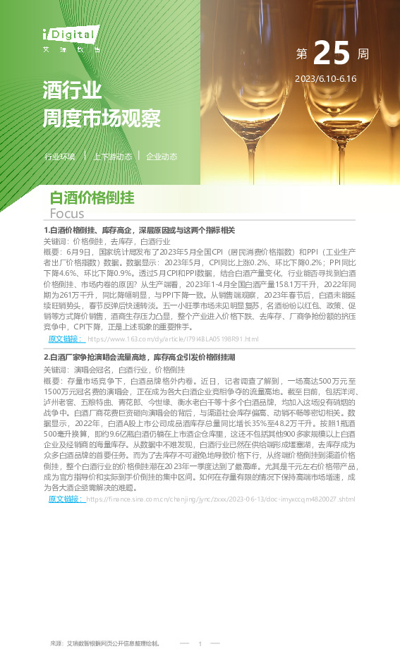 酒行业周度市场观察