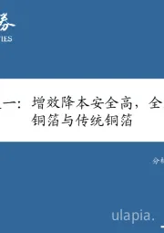 复合铜箔行业深度一：增效降本安全高，全方位对比测算复合铜箔与传统铜箔