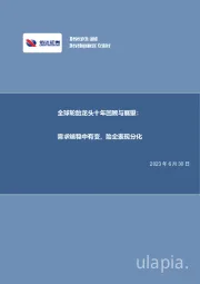 化工行业深度报告:全球轮胎龙头十年回顾与展望:需求端稳中有变,胎企表现分化