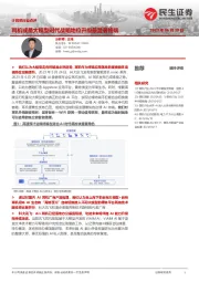计算机行业点评：耳机或是大模型时代战略地位升级最显著终端