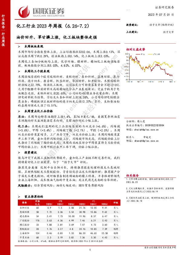 化工行业2023年周报：油价回升、草甘膦上涨，化工板块整体走强