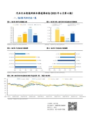 汽车行业智能网联车赛道周动态（2023年6月第4期）