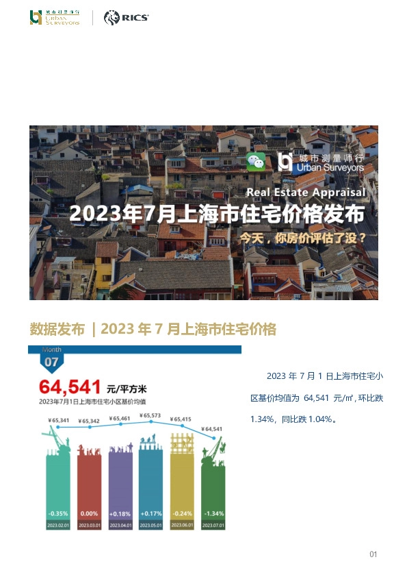 房地产：2023年7月上海市住宅价格