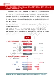 房地产：早八点|上周楼市整体环比上涨超六成，宅地供应量增近五成，整体均价环比走高
