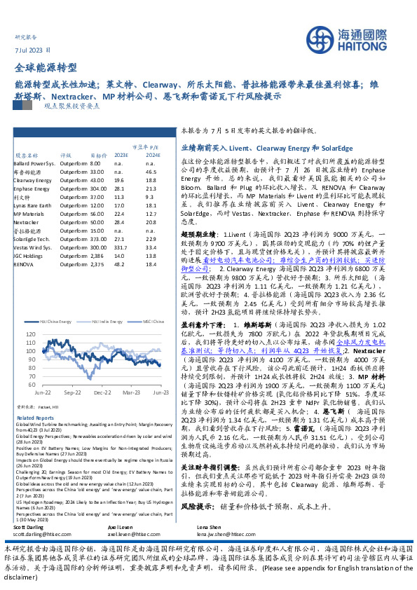 全球能源转型：能源转型成长性加速；莱文特、Clearway、所乐太阳能、普拉格能源带来最佳盈利惊喜；维斯塔斯、Nextracker、MP材料公司、恩飞斯和雷诺瓦下行风险提示