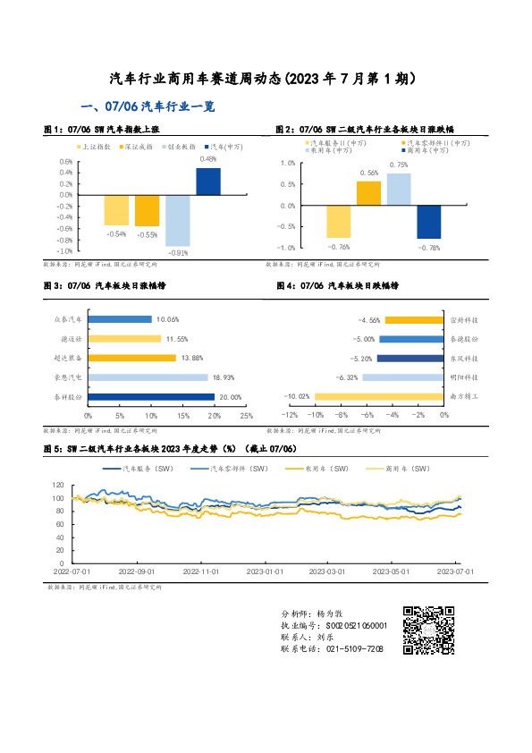 汽车行业商用车赛道周动态（2023年7月第1期）