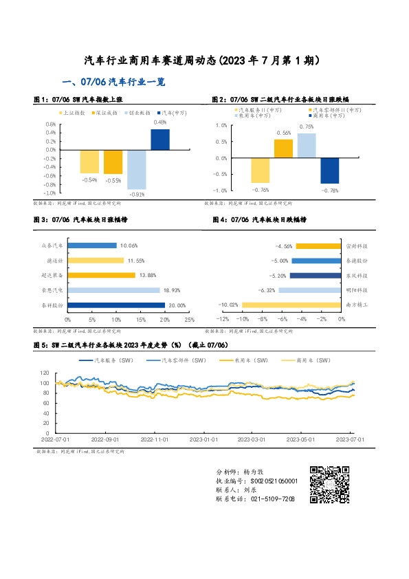 汽车行业商用车赛道周动态（2023年7月第1期）