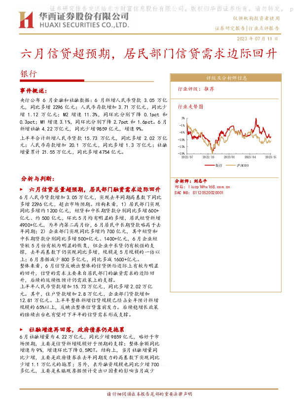 银行：六月信贷超预期，居民部门信贷需求边际回升