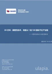 增材制造行业深度报告：3D打印：颠覆性技术，有望从1到100撬动千亿产业链