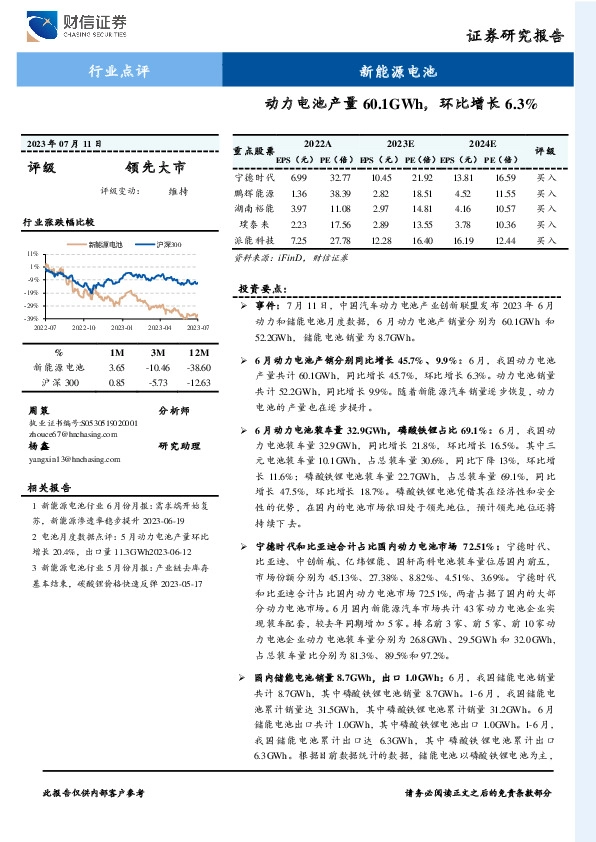 新能源电池：动力电池产量60.1GWh，环比增长6.3%