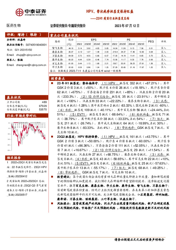 23H1疫苗行业批签发总结：HPV、带状疱疹批签发保持旺盛