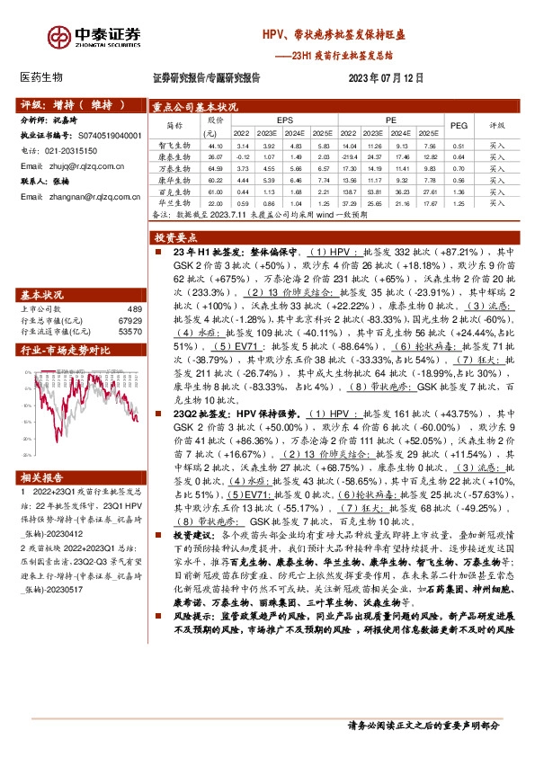 23H1疫苗行业批签发总结：HPV、带状疱疹批签发保持旺盛