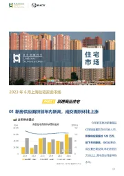 房地产：2023年6月上海住宅买卖市场