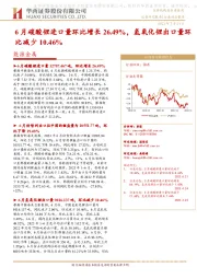 能源金属行业动态报告:6月碳酸锂进口量环比增长26.49%,氢氧化锂出口量环比减少10.46%