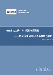 电子行业2023Q2基金持仓分析：持仓占比上升，AI浪潮持续演进