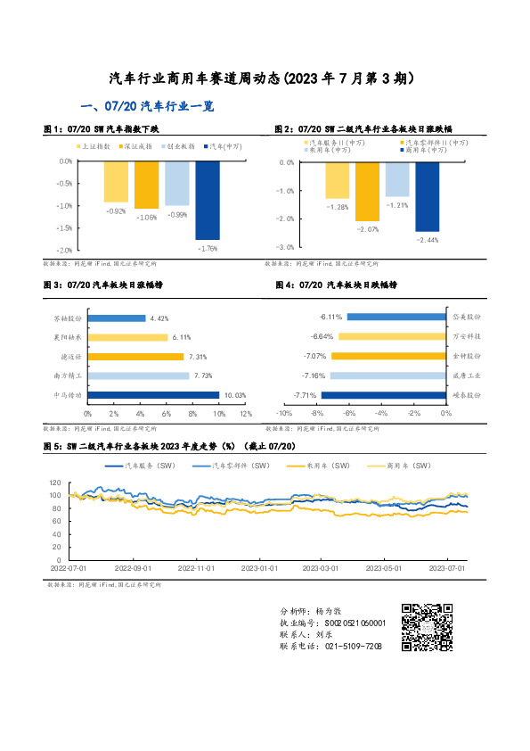 汽车行业商用车赛道周动态（2023年7月第3期）