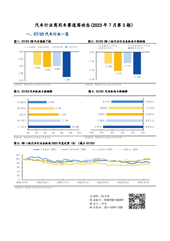 汽车行业商用车赛道周动态（2023年7月第3期）