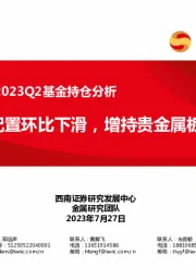 有色金属行业2023Q2基金持仓分析：行业配置环比下滑，增持贵金属板块